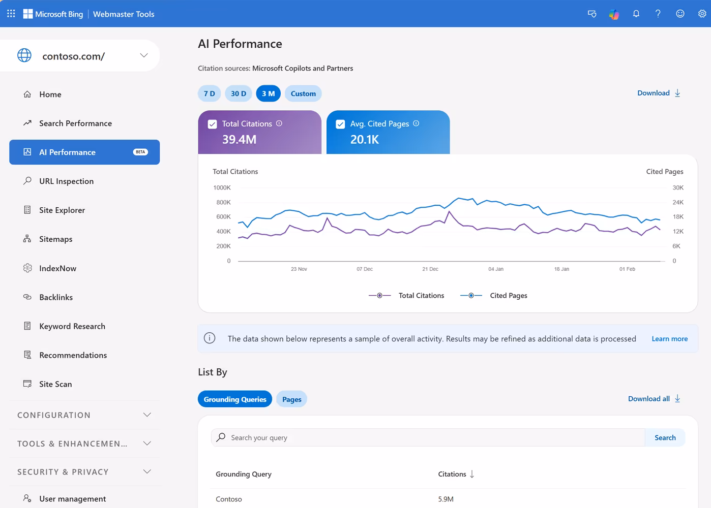 AI-performance-dashboard.png