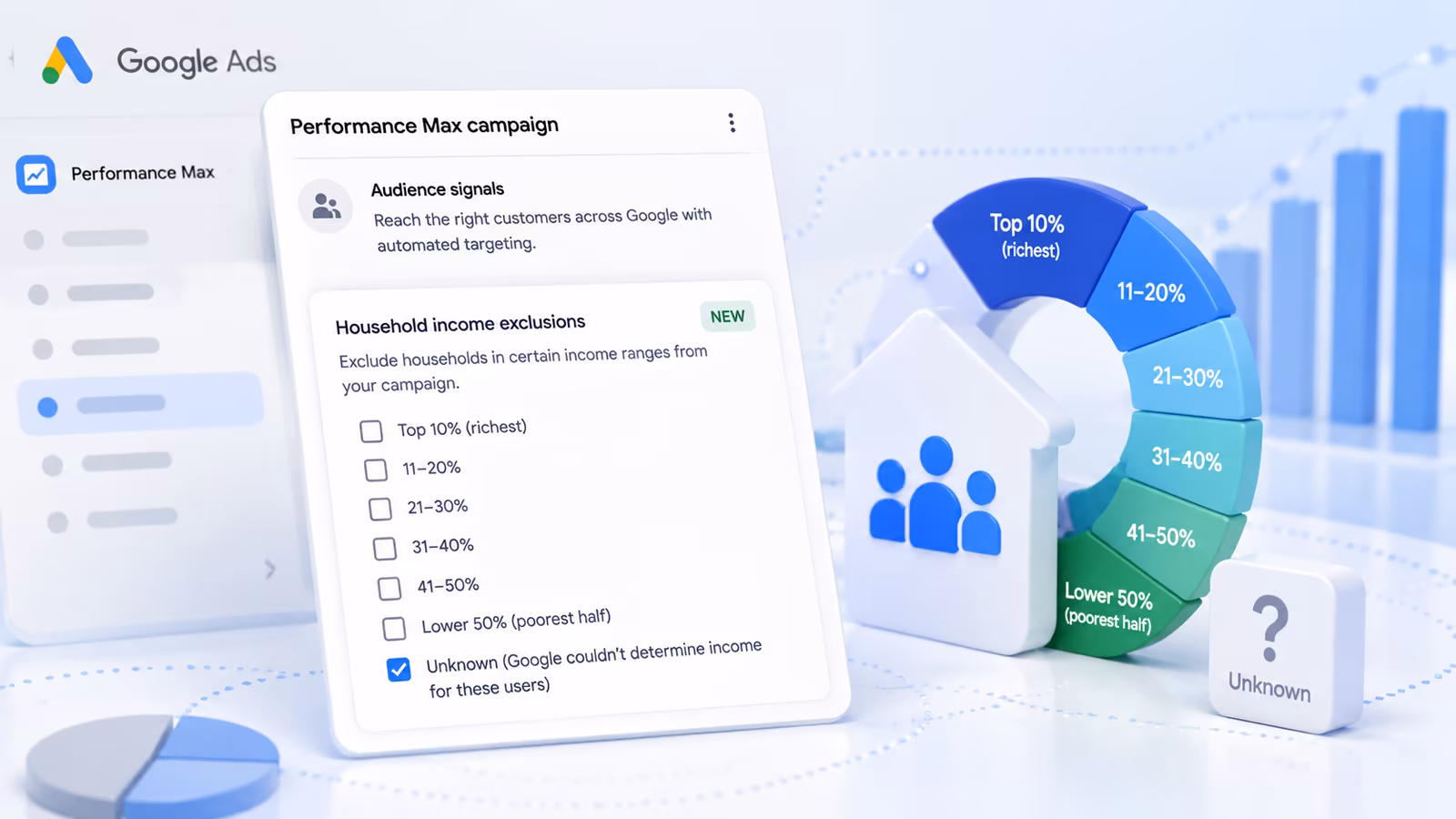 Performance Max – hình ảnh 2