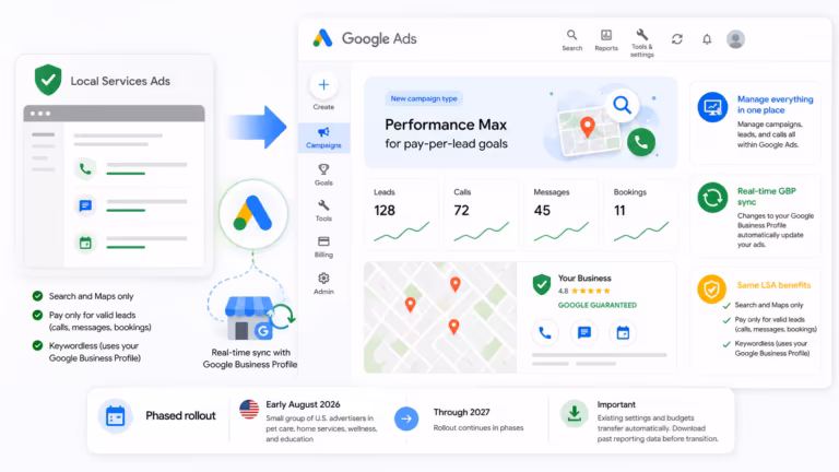 Local Services Ads come to Google Ads via Performance Max