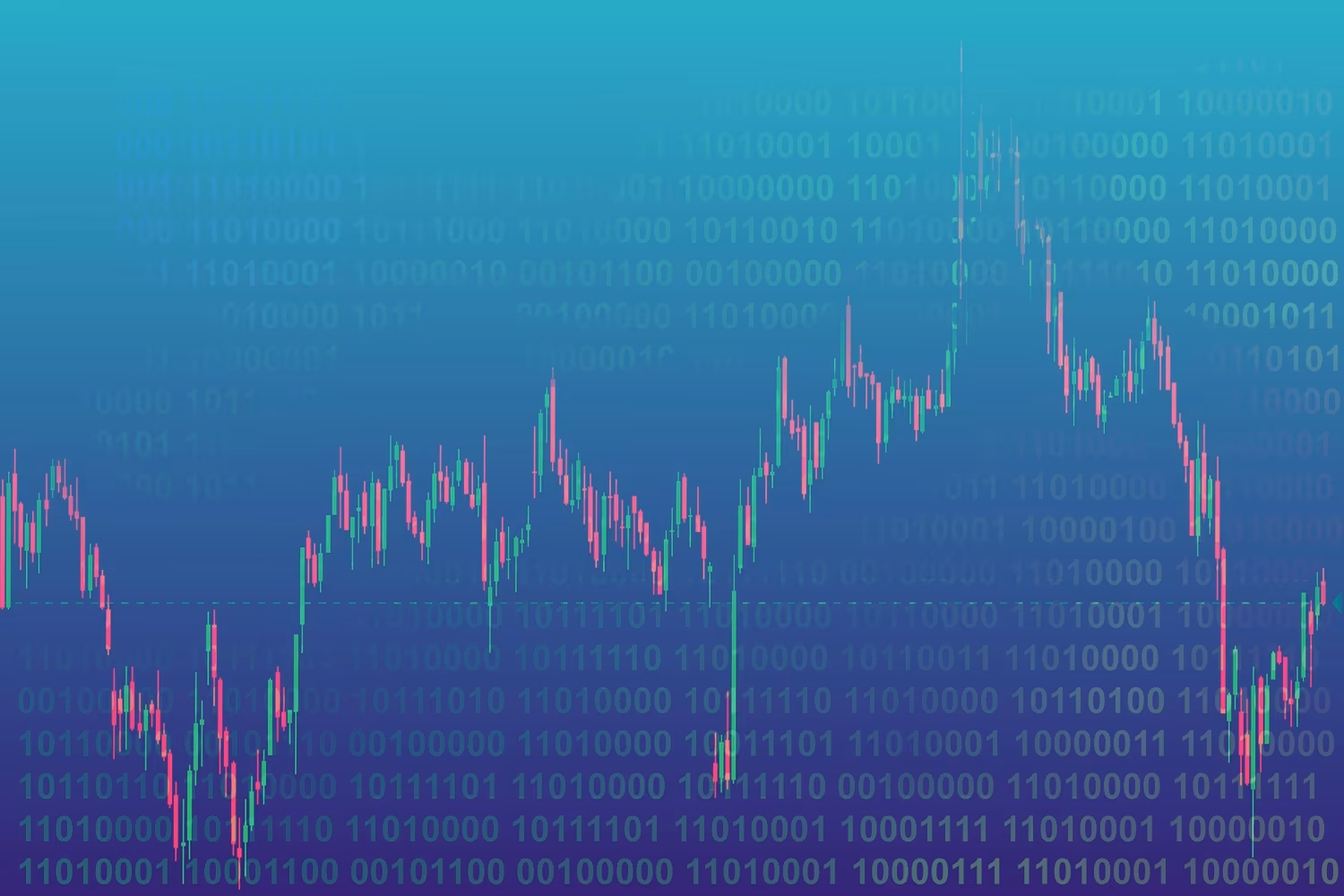 Stock market chart (Getty Images/Ekaterina Goncharova)